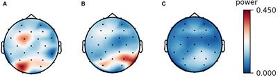 Mirror Neuron Activity During Audiovisual Appreciation of Opera Performance